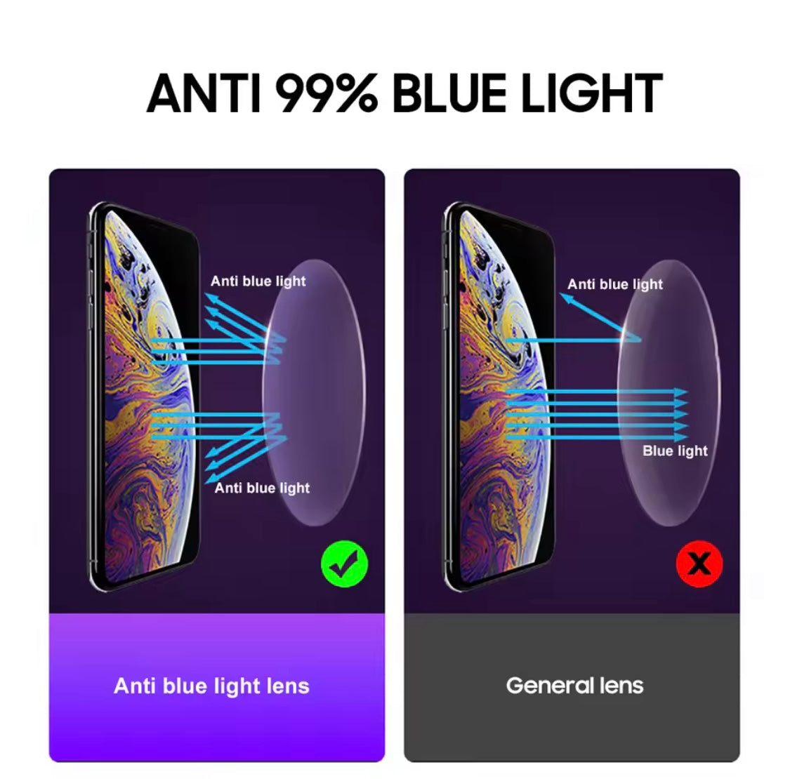 Tortoiseshell Square Anti Blue Light Glasses